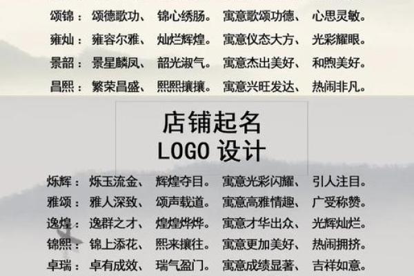生辰八字在线起名解析:合婚看什么?如何通过名字调和命运 生辰八字在线起名解析:合婚看什么?如何通过名字调和命运