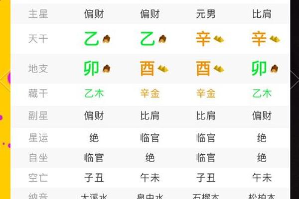 八字命理的误区:你可能忽视的关键因素正在悄悄影响你的命运 八字命理的误区:你可能忽视的关键因素正在悄悄影响你的命运