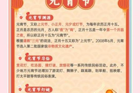 元宵节：从元宵节习俗看中国传统节庆的文化传承与创新