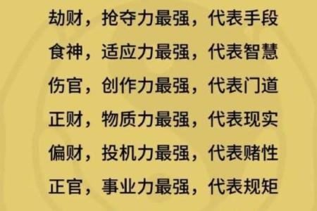 命运密码揭秘：如何改变你的八字，打破命运的桎梏