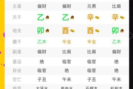 八字命理的误区:你可能忽视的关键因素正在悄悄影响你的命运