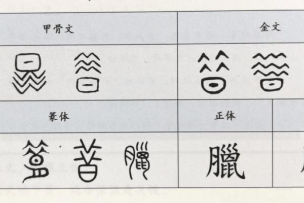 腊月文化探源:从腊祭到年终的文化符号 腊月文化探源:从腊祭到年终的文化符号