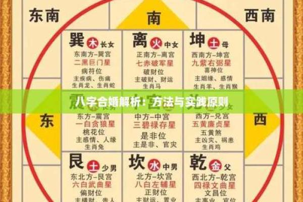 解答疑问:生辰八字能改运吗?合婚时需要看哪些关键因素? 解答疑问:生辰八字能改运吗?合婚时需要看哪些关键因素?