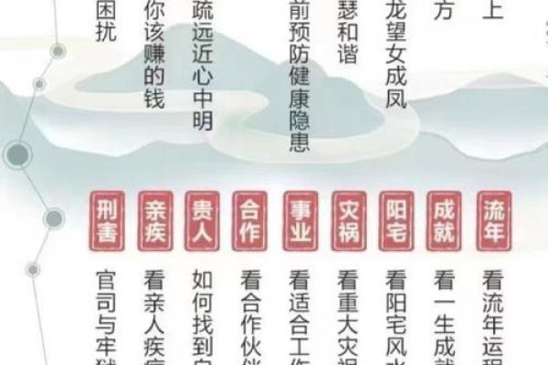 暗藏玄机:八字命理枝中藏干,你忽略的误区反而决定了未来 暗藏玄机:八字命理枝中藏干,你忽略的误区反而决定了未来