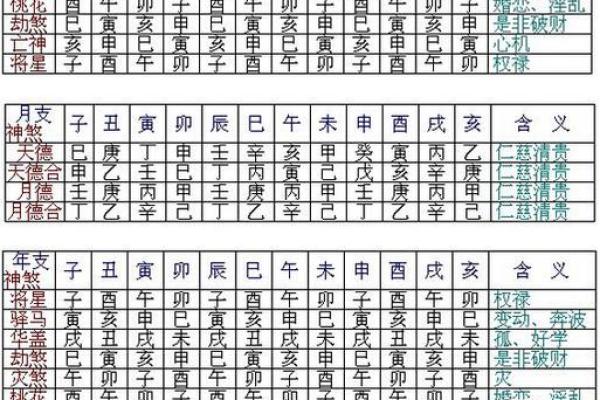 生辰八字测楼层能改运吗?揭秘楼层与命运的关系 生辰八字测楼层能改运吗?揭秘楼层与命运的关系