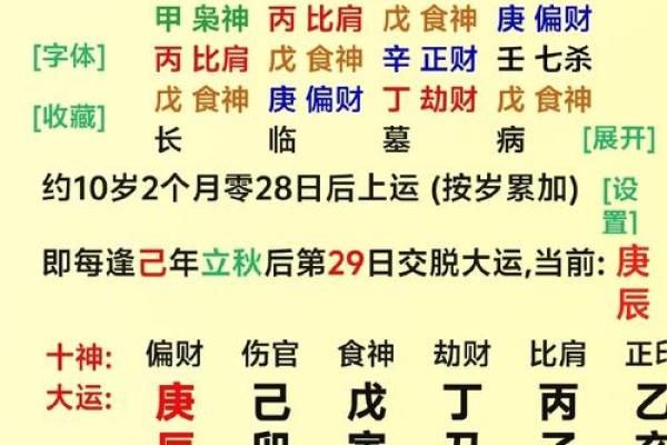 生辰八字测楼层能改运吗?揭秘楼层与命运的关系 生辰八字测楼层能改运吗?揭秘楼层与命运的关系