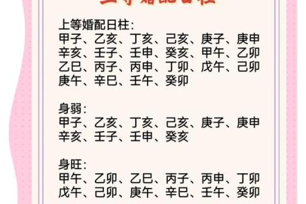 解析生辰八字能否改运?合婚时怎样看命运的匹配度 解析生辰八字能否改运?合婚时怎样看命运的匹配度