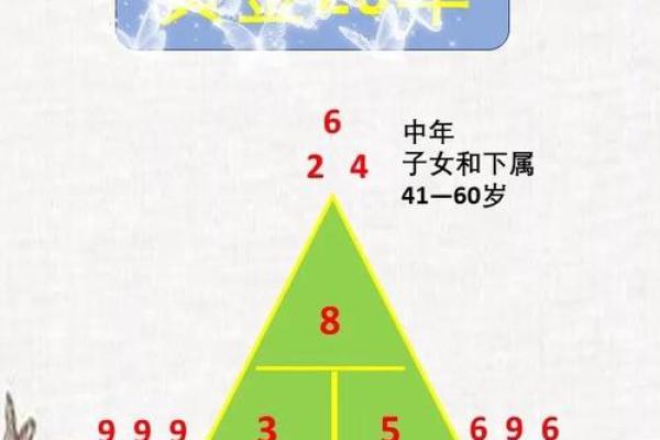 后腰上长毛的命理:暗藏玄机,如何解锁你的命运密码 后腰上长毛的命理:暗藏玄机,如何解锁你的命运密码