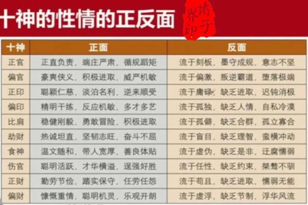 结婚生辰八字查询免费揭秘:合婚能否改运?命运差异如何化解 结婚生辰八字查询免费揭秘:合婚能否改运?命运差异如何化解