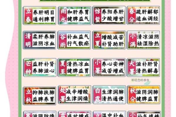 立春:古人如何通过节气养生保健 立春:古人如何通过节气养生保健