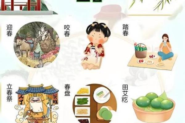 立春:古人如何通过节气养生保健 立春:古人如何通过节气养生保健