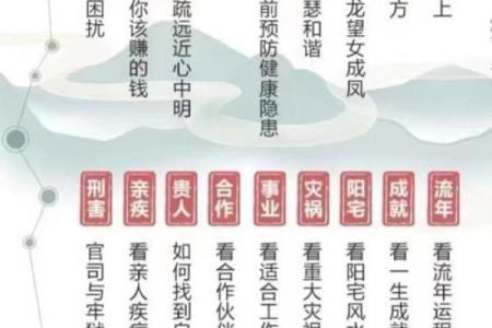 暗藏玄机:八字命理枝中藏干,你忽略的误区反而决定了未来