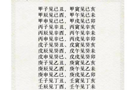 揭开生辰八字纳音的秘密,合婚时如何看?命运能否改变