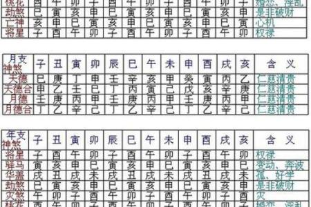 生辰八字测楼层能改运吗?揭秘楼层与命运的关系