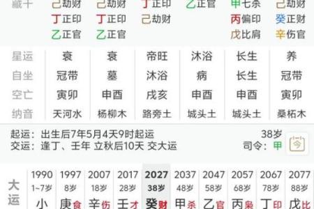 陈坤八字解析:合婚看什么?如何影响人生运势?