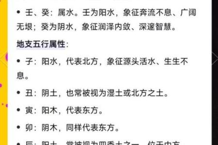 如何通过生辰八字改变命运?命运不同的八字解析