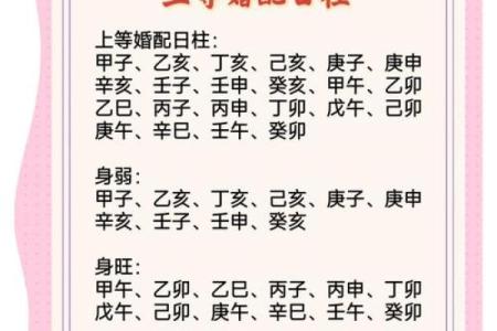 解析生辰八字能否改运?合婚时怎样看命运的匹配度