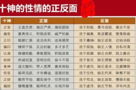结婚生辰八字查询免费揭秘:合婚能否改运?命运差异如何化解