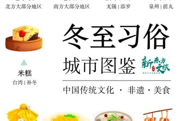 农耕习俗中的冬至节,如何为来年丰收做准备 农耕习俗中的冬至节,如何为来年丰收做准备