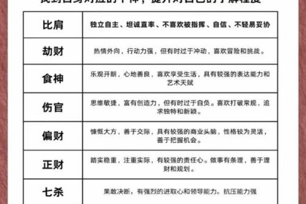 没有生辰八字,如何看合婚?解析运势对婚姻的影响 没有生辰八字,如何看合婚?解析运势对婚姻的影响