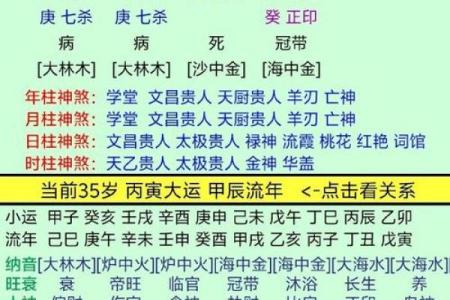 你可能不知道的重庆命理大师:如何通过八字改变命运
