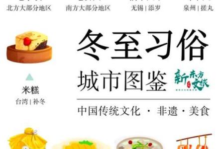 农耕习俗中的冬至节，如何为来年丰收做准备