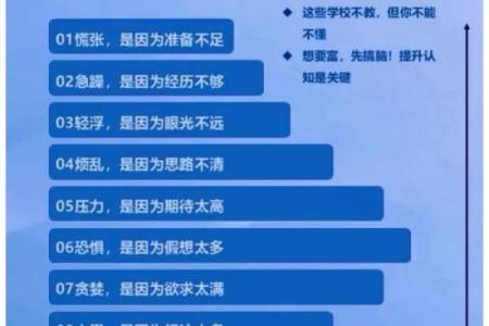 如何打破命理漩涡的束缚?揭开暗藏玄机的改变之法