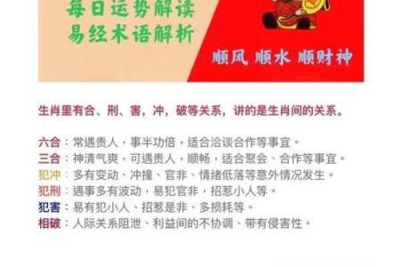 甲戌月命理解析:如何破解命运密码,掌控未来?