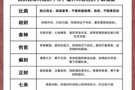 没有生辰八字,如何看合婚?解析运势对婚姻的影响