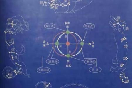误区揭示:五行性格解析背后的秘密,你被误导了多少年