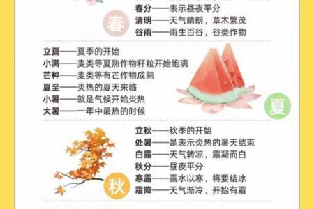 七月节日与农事活动：季节变换中的农业生产安排