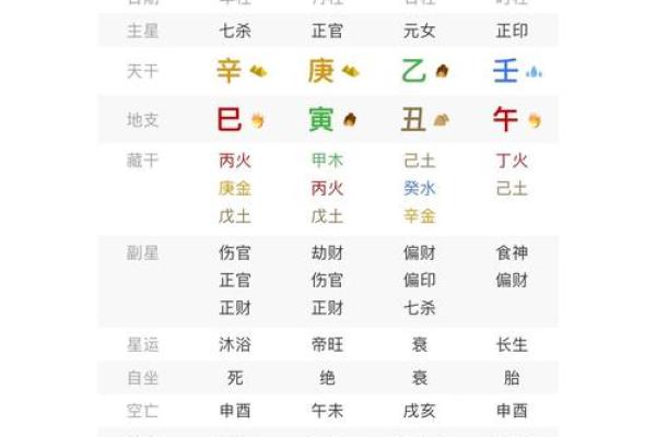 解析男人生辰八字:命运不同,如何改变运势? 解析男人生辰八字:命运不同,如何改变运势?
