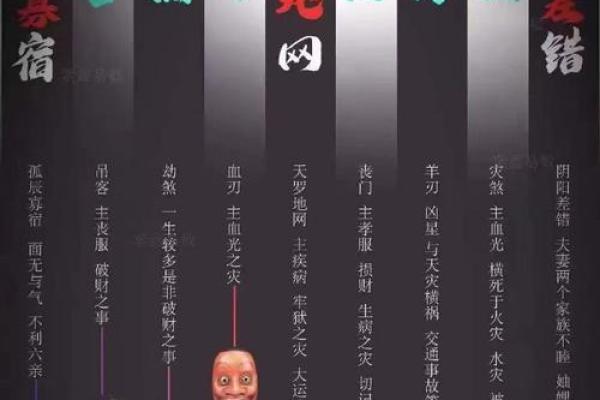 你以为的八字命理误区,靠谱命理师为你颠覆 你以为的八字命理误区,靠谱命理师为你颠覆