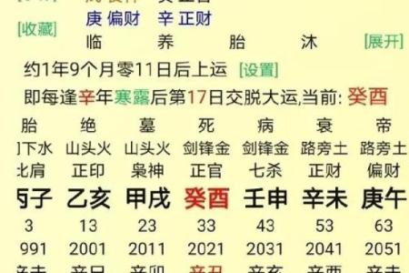 解析男人生辰八字:命运不同,如何改变运势?