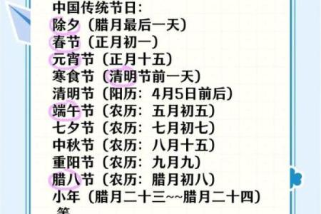 文化节日:节日背后的文化传承与变迁