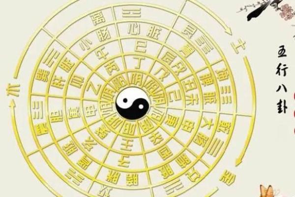 吴磊生辰八字能改运吗？揭秘合婚时必须看的八字命理要点