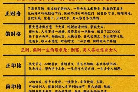高铭命理告诉你:八字命运中的误区,如何找到改变的钥匙