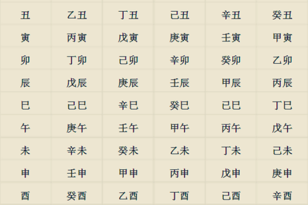 生辰八字取名字能改变命运吗?看完这篇解析你就明白 生辰八字取名字能改变命运吗?看完这篇解析你就明白