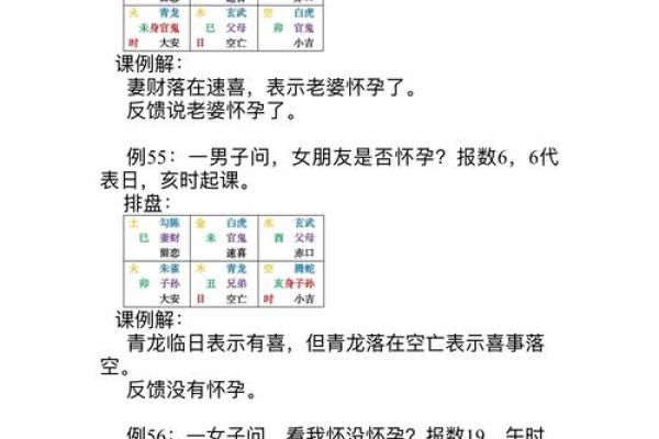 解析如何根据生辰八字起卦，命运不同的你能否逆转运势？