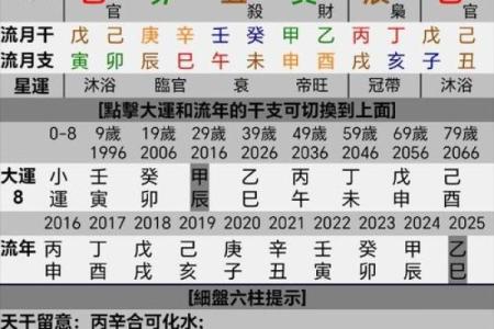 性格解析误区:段氏盲派如何揭示五行格局的真正影响