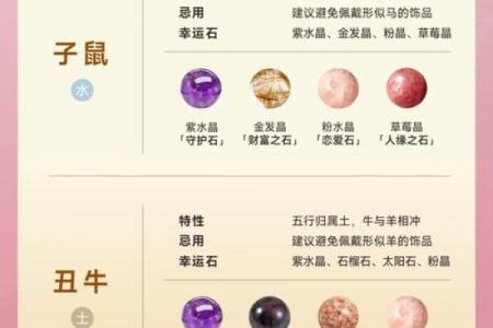 解析命运不同的人,如何利用生辰八字水晶提升运势