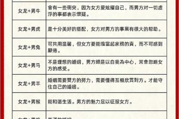 生辰八字三才五格取名解惑:如何通过名字合婚,改变命运走向 生辰八字三才五格取名解惑:如何通过名字合婚,改变命运走向