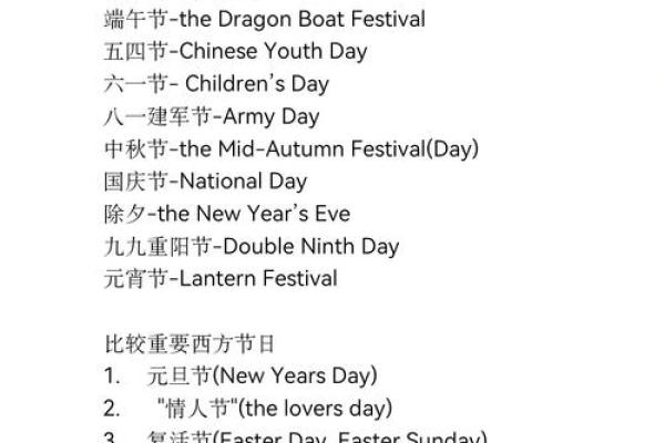 圣诞节习俗与全球文化差异：你了解不同国家的庆祝方式吗？