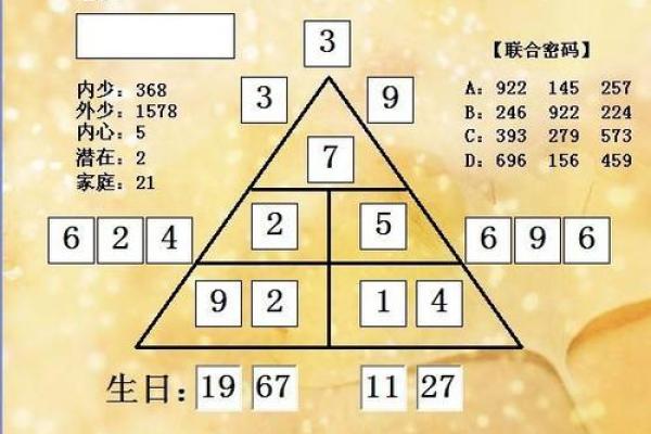 如何破解命运密码:子平命理中的暗藏玄机与误区 如何破解命运密码:子平命理中的暗藏玄机与误区