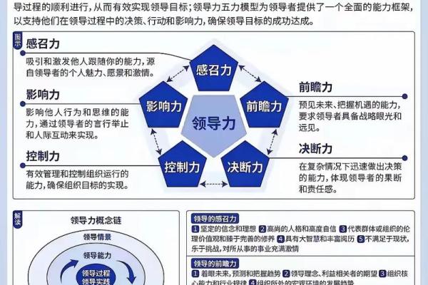 没有靠山反而能改变命运?命理中的误区与颠覆思维 没有靠山反而能改变命运?命理中的误区与颠覆思维