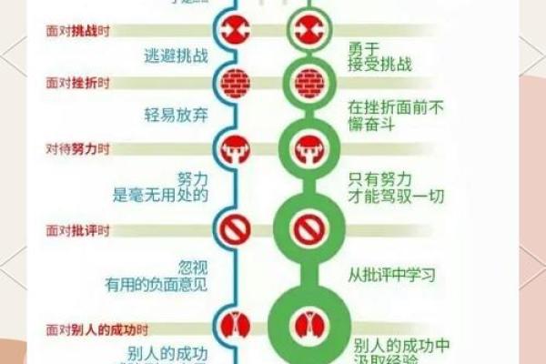 没有靠山反而能改变命运?命理中的误区与颠覆思维 没有靠山反而能改变命运?命理中的误区与颠覆思维