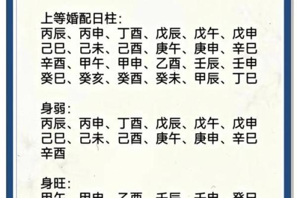 解析蒋中正生辰八字,合婚看什么?命运与性格的深度联系 解析蒋中正生辰八字,合婚看什么?命运与性格的深度联系