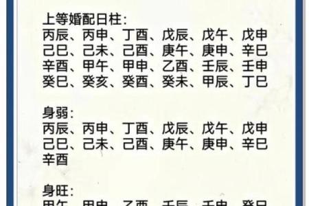 解析蒋中正生辰八字，合婚看什么？命运与性格的深度联系