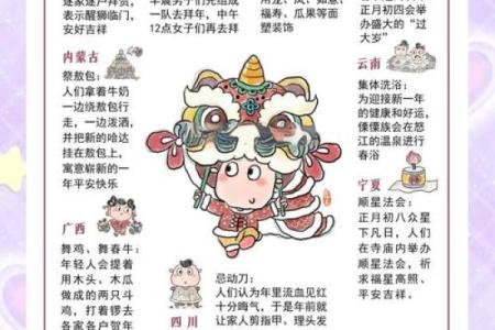 如何通过节日习俗更好地理解民族特色