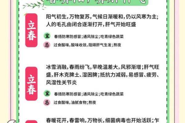 七月节令与健康~从中医角度看养生与季节变化 七月节令与健康~从中医角度看养生与季节变化